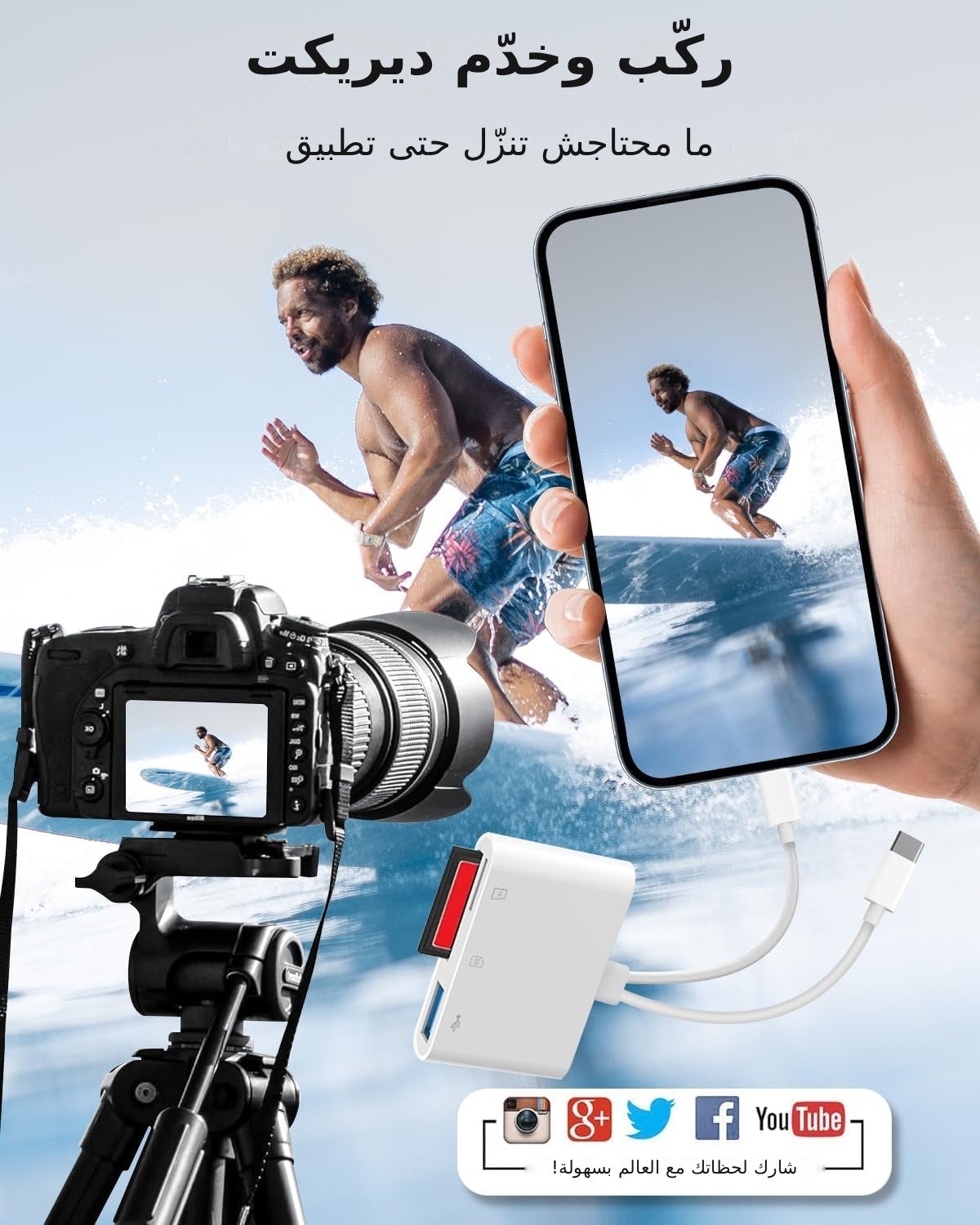 قارئ بطاقات للآيفون والأندرويد